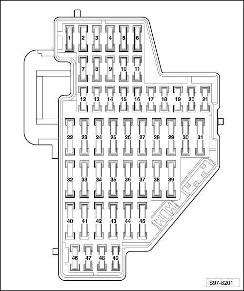 skoda superb fuse box diagram