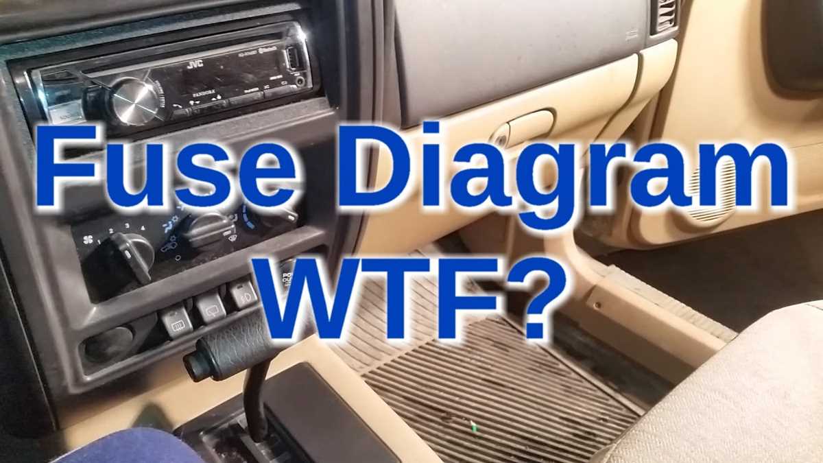cherokee sport 2000 jeep cherokee fuse box diagram
