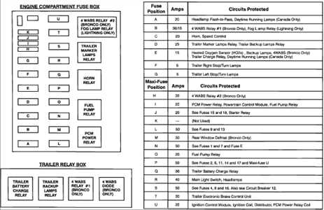 01 ford taurus exterior fuse box diagram