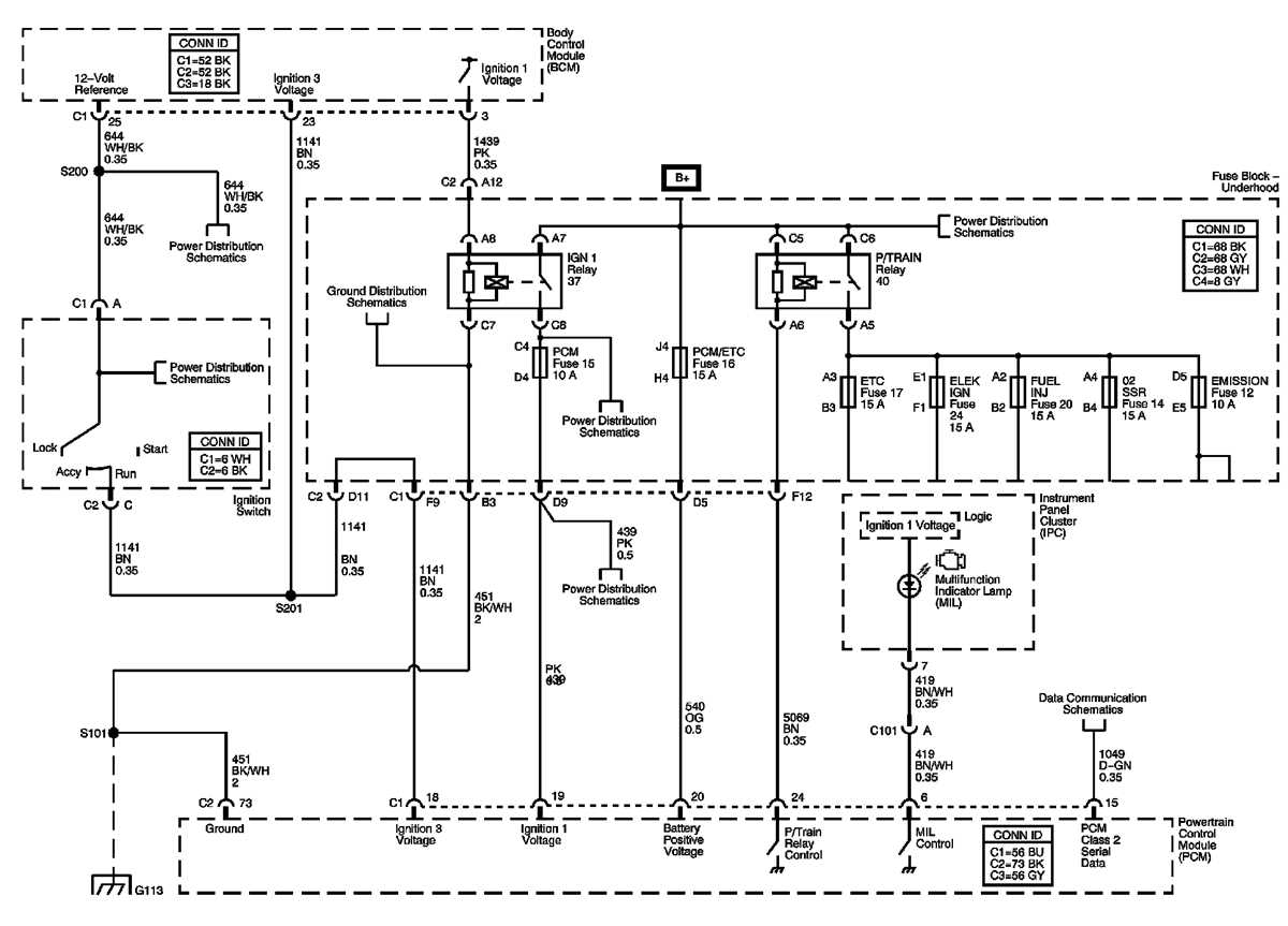 05 grand prix fuse diagram