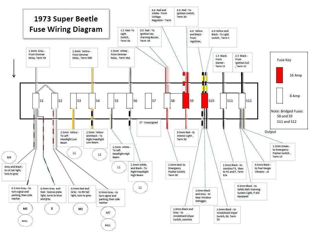 2014 volkswagen beetle fuse diagram