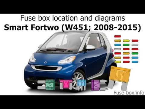smart fortwo 451 fuse box diagram