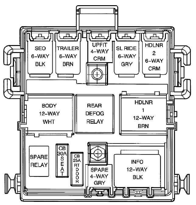 04 tahoe fuse box diagram