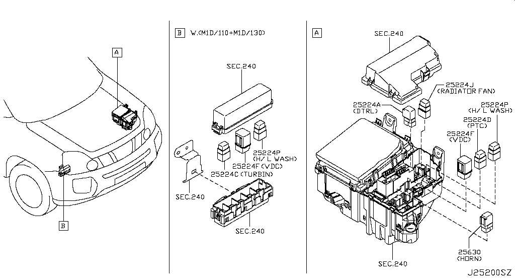 nissan x trail t31 fuse box diagram