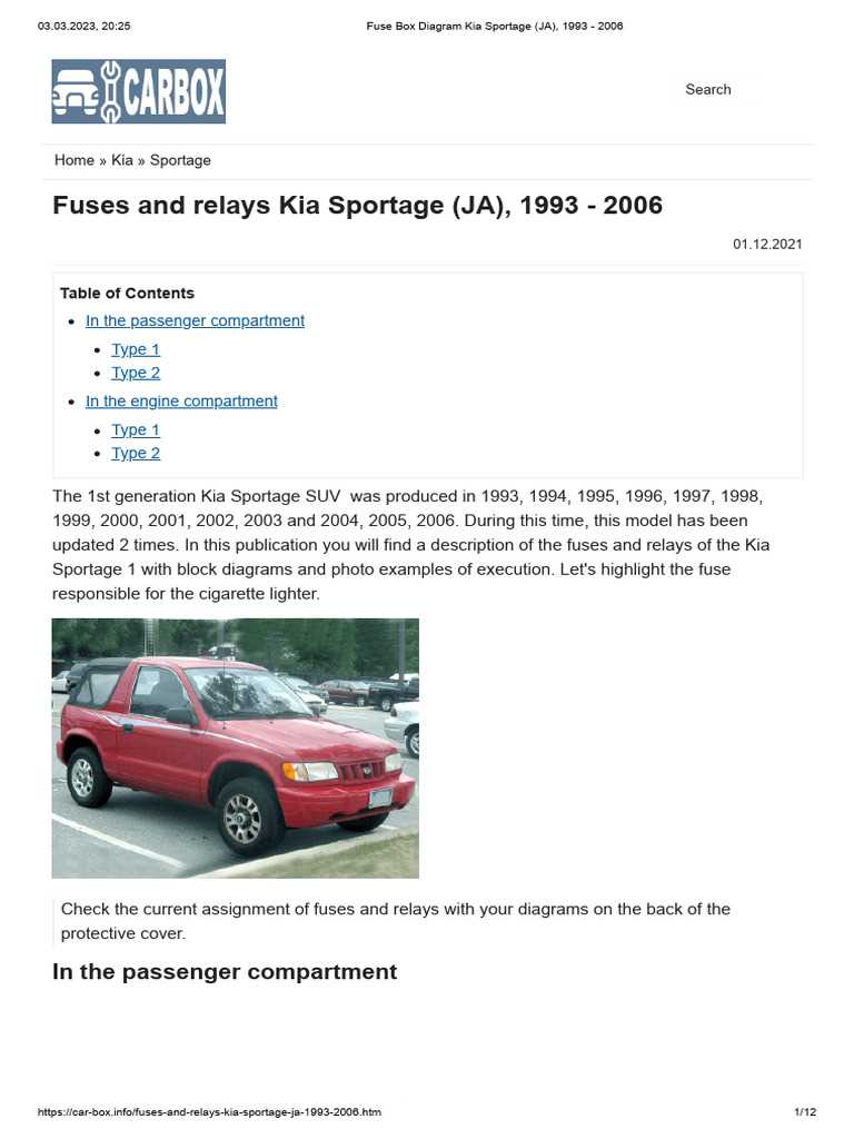 1998 kia sportage fuse box diagram