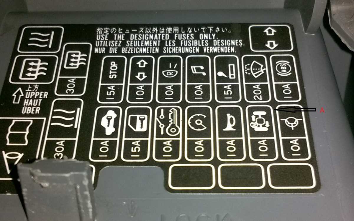 04 mitsubishi galant fuse diagram