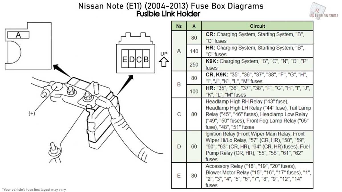 2009 versa fuse diagram