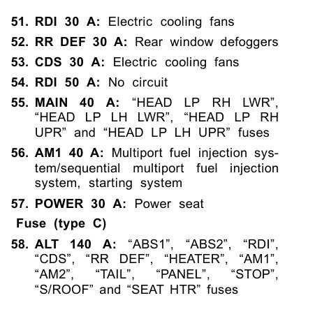 2017 highlander fuse box diagram