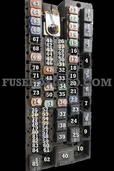 2014 expedition fuse box diagram