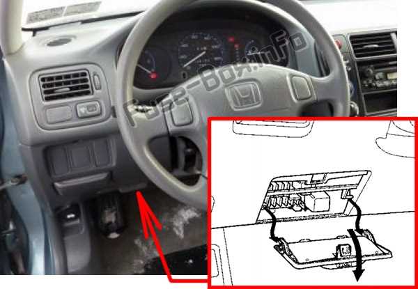 98 civic dx fuse box diagram