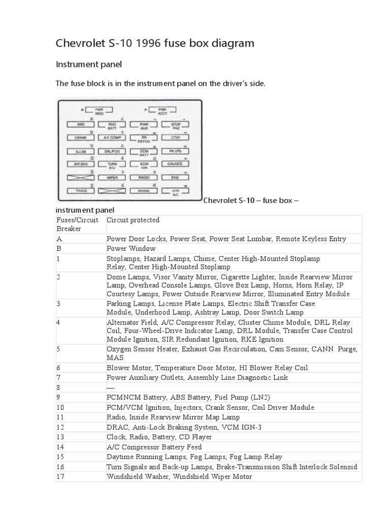 81 chevy c10 fuse box diagram
