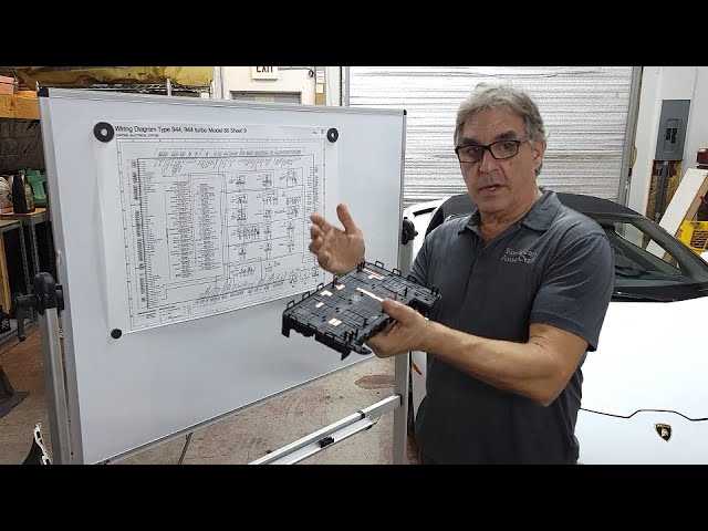 porsche 944 fuse box diagram