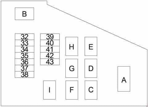 nissan sentra b14 fuse box diagram