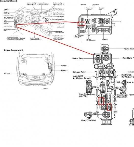 1992 toyota corolla dx fuse box diagram