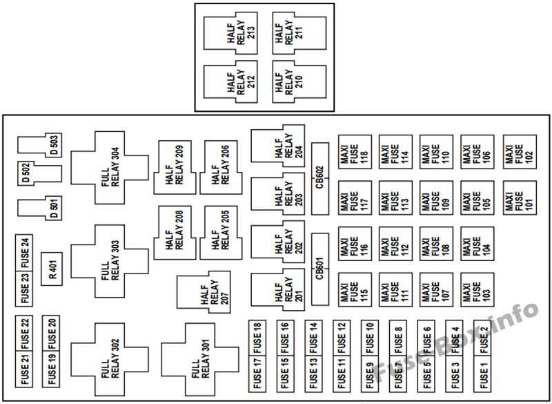 2003 ford expedition xlt fuse box diagram