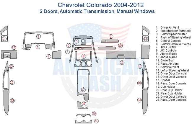 2012 chevy colorado fuse box diagram