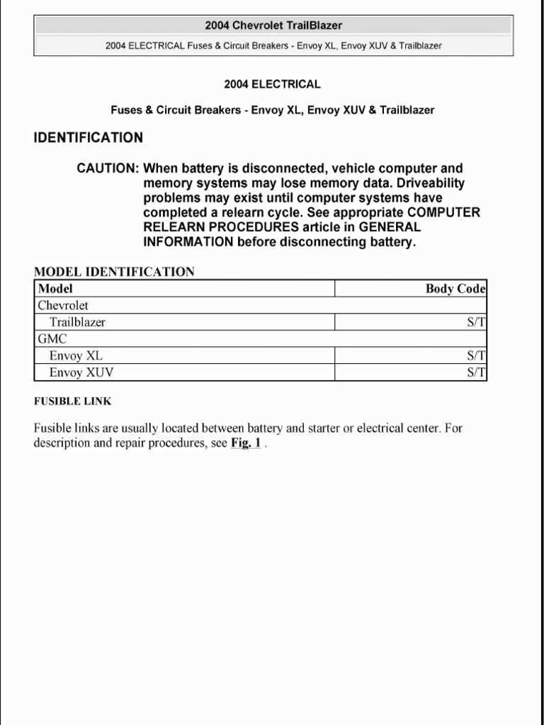 2004 chevy trailblazer fuse box diagram