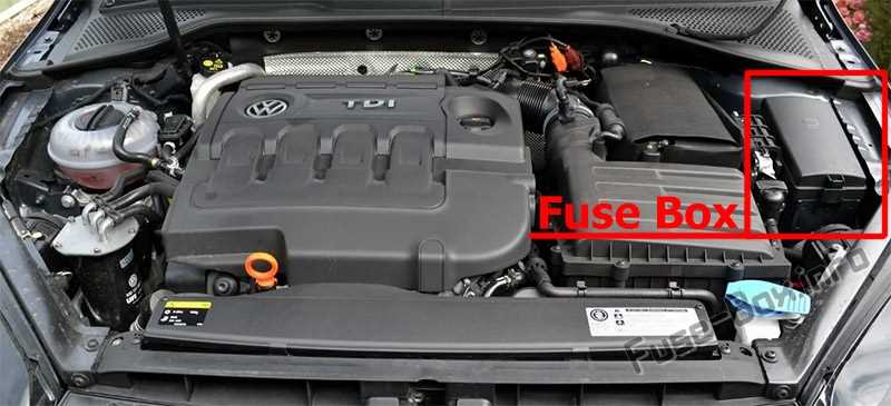 2016 vw golf mk7 fuse box diagram