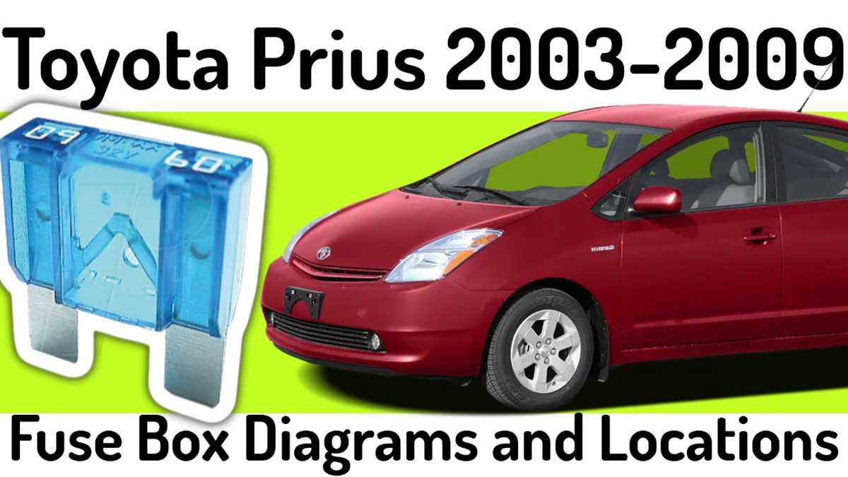 2008 prius fuse diagram