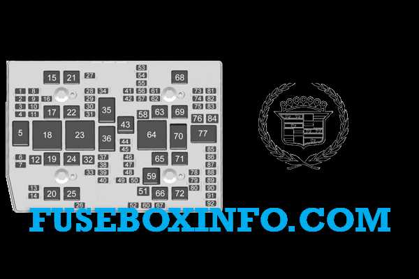 cadillac escalade fuse box diagram