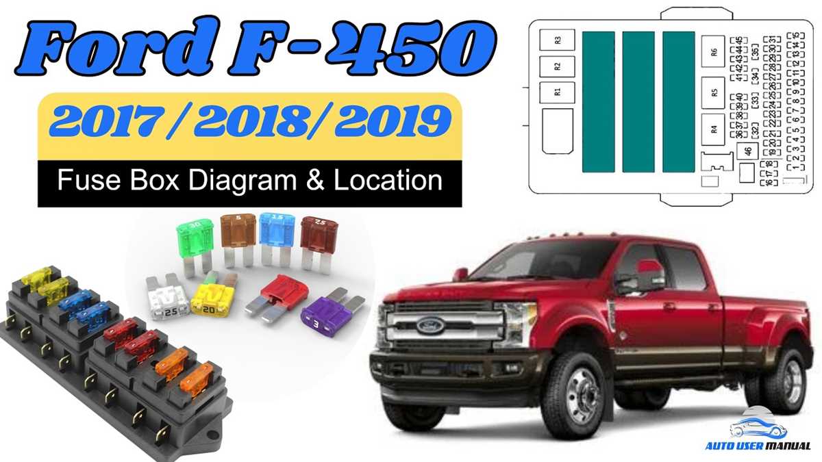 2015 ford f550 fuse diagram 2015 ford f550 fuse diagram
