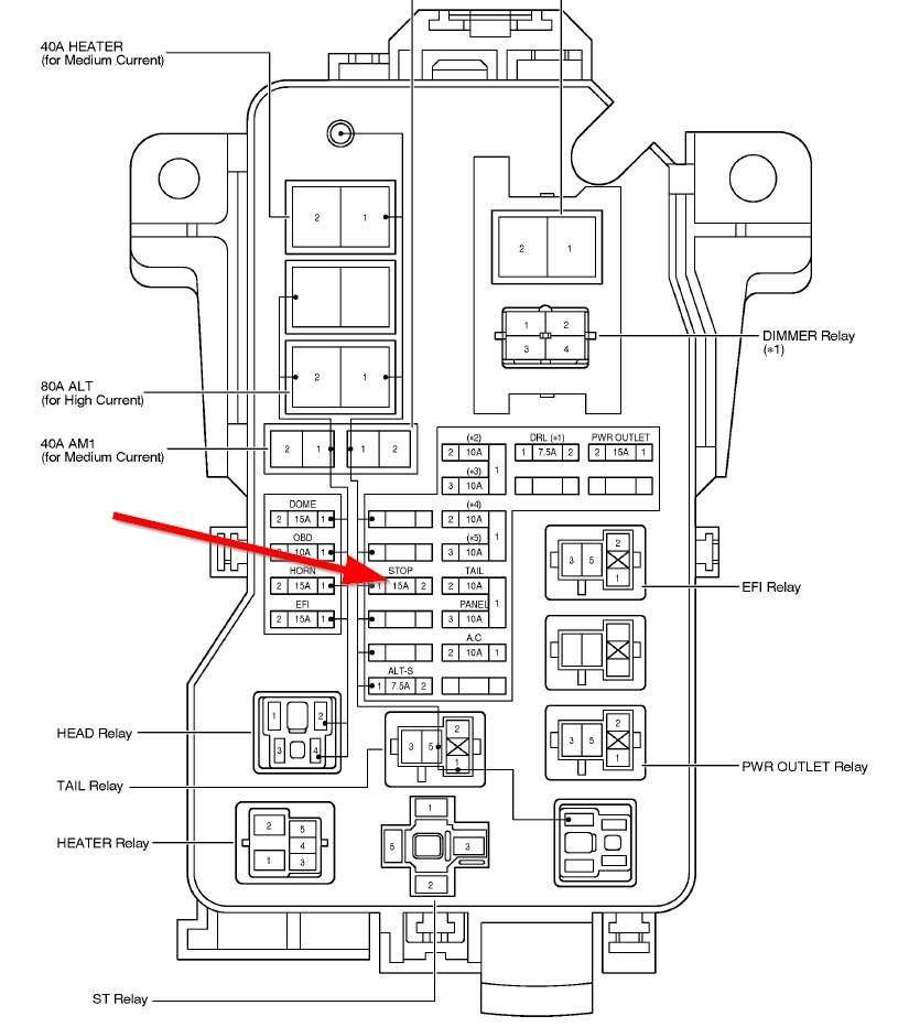 99 toyota tacoma fuse box diagram