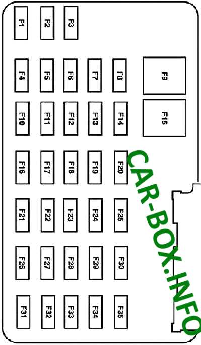 2001 ford escape fuse diagram