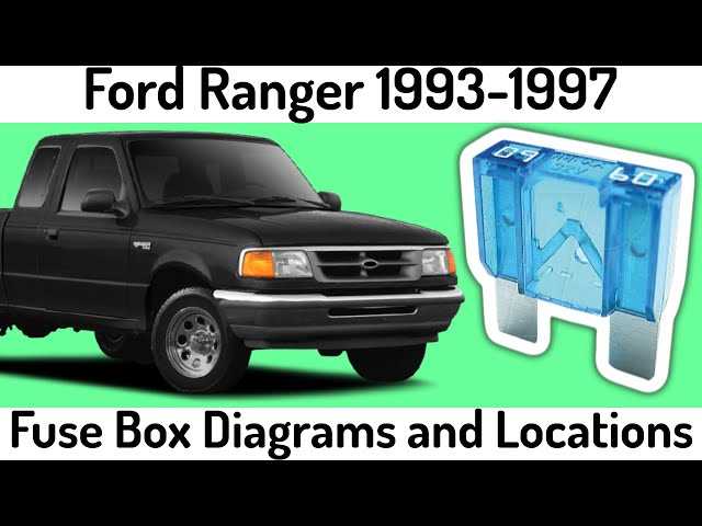 1993 ford van fuse diagram