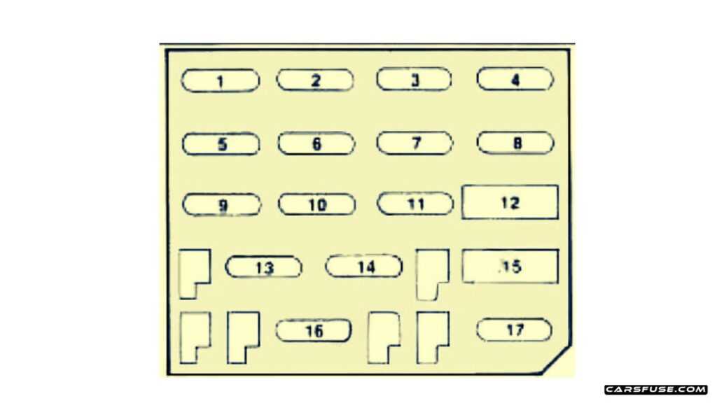 1990 pontiac firebird fuse box diagram