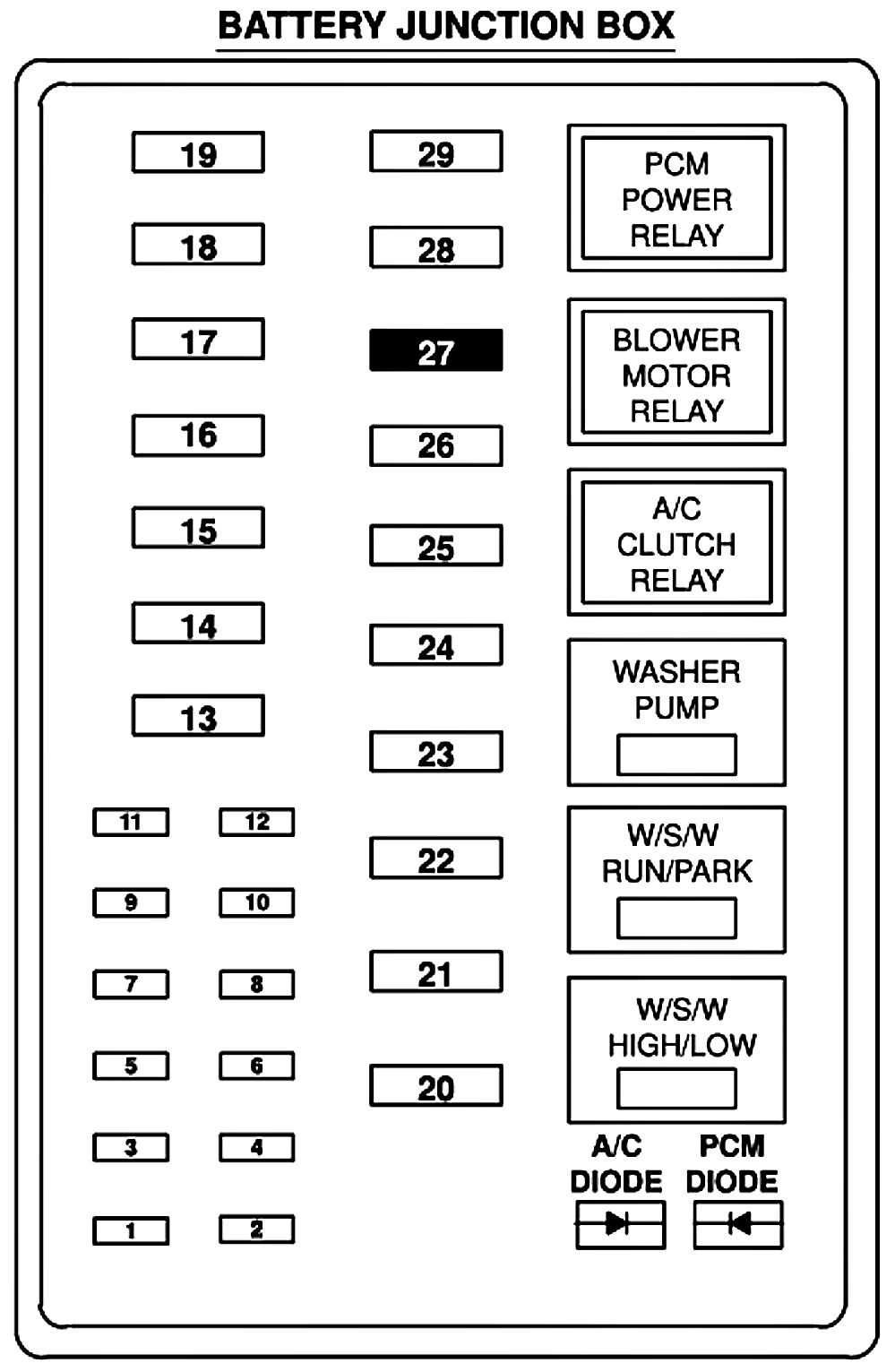 2001 ford f350 fuse box diagram under hood