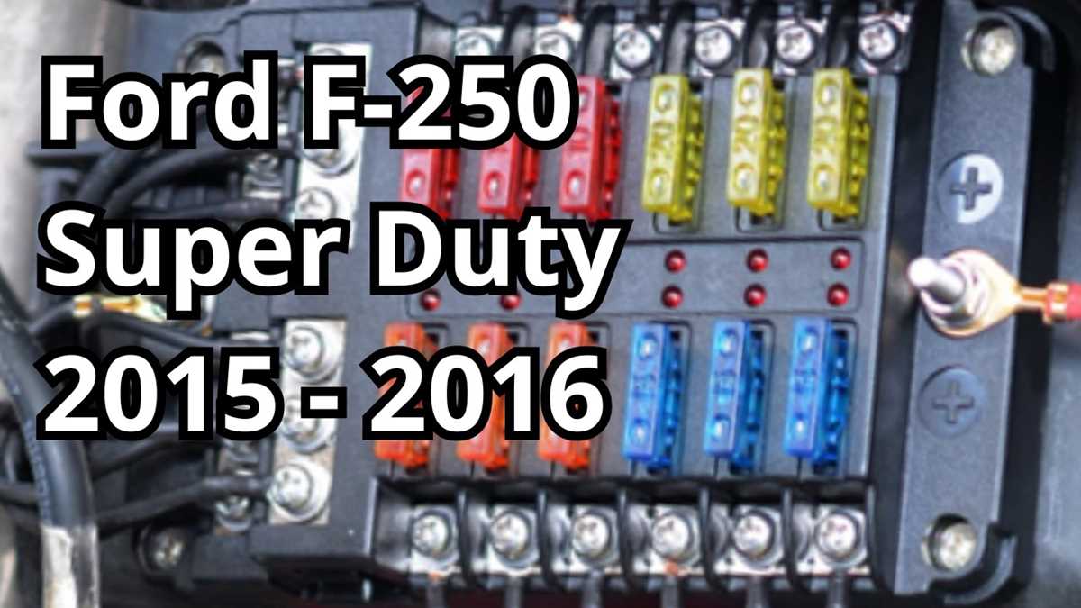 start my car fuse box diagram