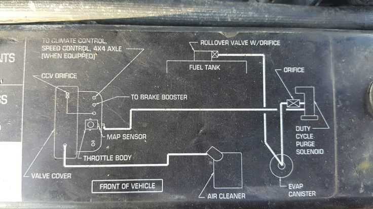 1993 zj fuse diagram