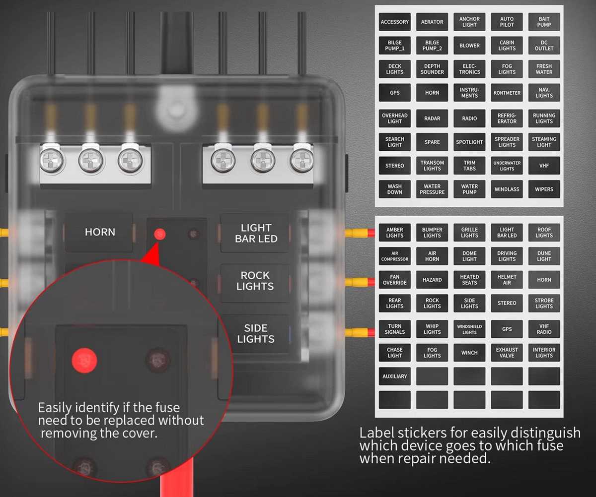 sterling fuse panel diagram