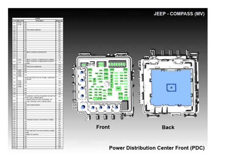 2013 jeep compass fuse box diagram