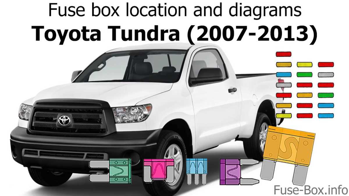 2014 toyota tundra fuse box diagram