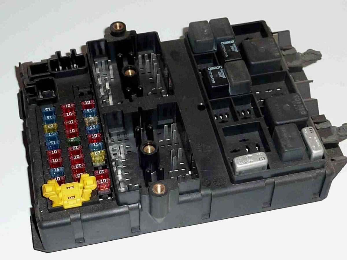 98 grand cherokee fuse diagram