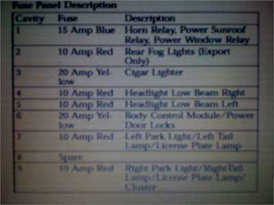 2003 jeep liberty sport interior fuse box diagram