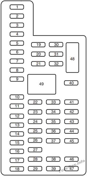 2007 ford edge under hood fuse box diagram