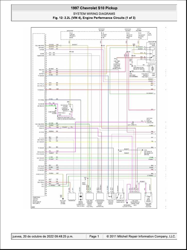 97 s10 fuse diagram