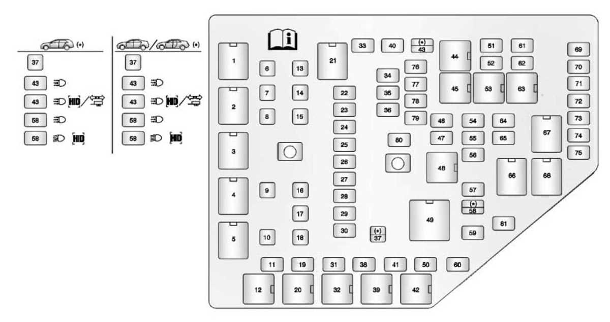 2008 cts fuse box diagram 2008 cts fuse box diagram