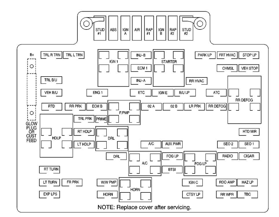 2000 tahoe fuse diagram