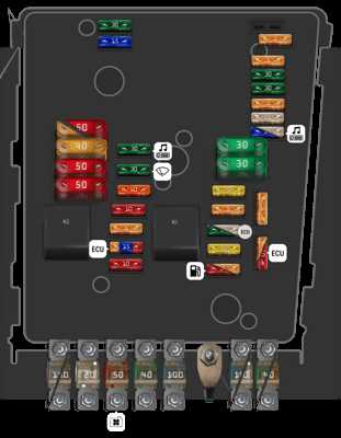 2013 gti fuse box diagram
