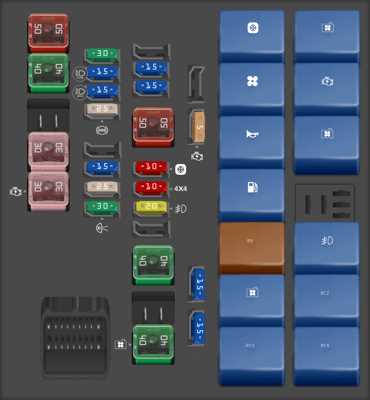 suzuki every fuse box diagram