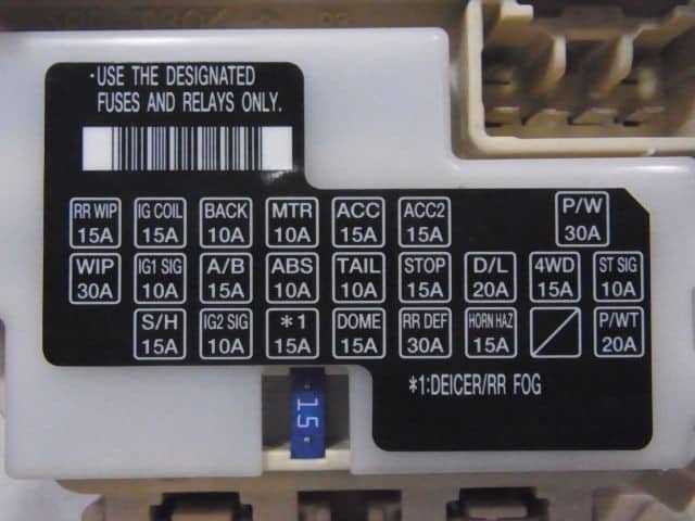 suzuki sx4 fuse box diagram