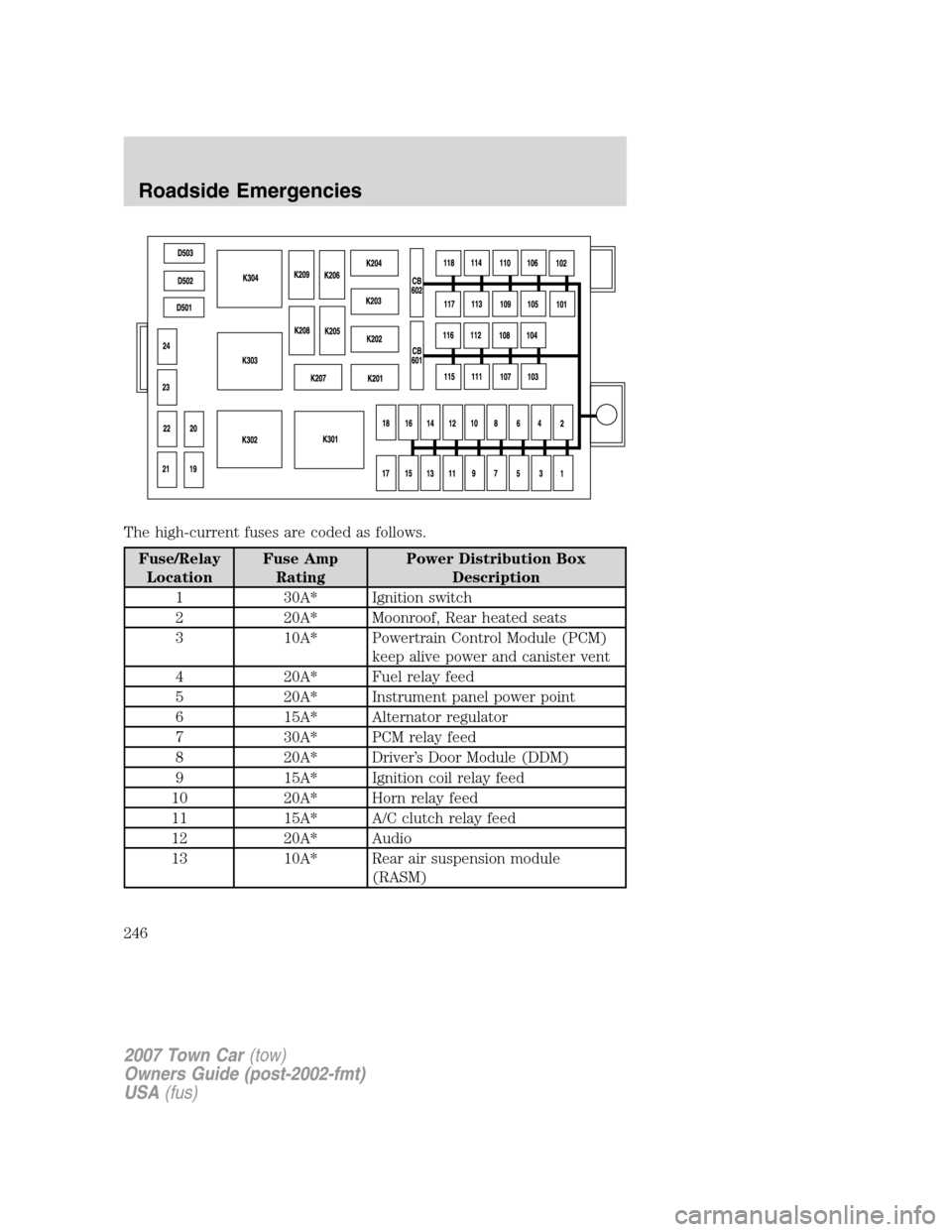 2007 lincoln mkz fuse box diagram