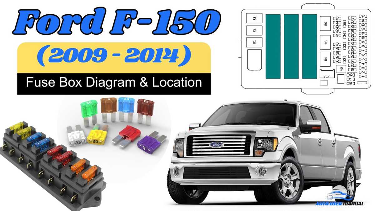05 09 mustang gt fuse box diagram