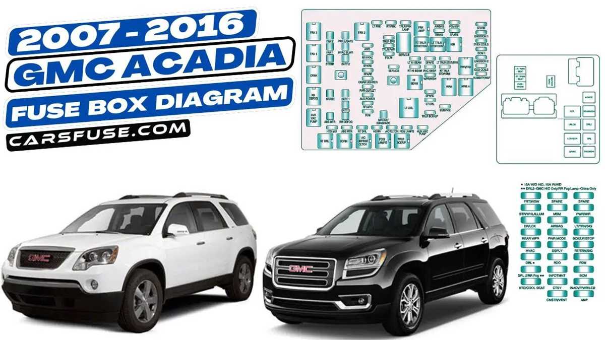 08 gmc acadia fuse diagram