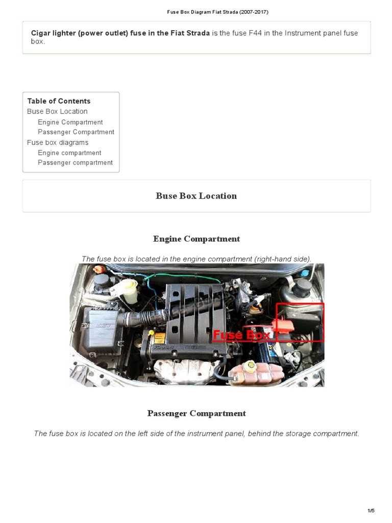 2007 jeep commander fuse panel diagram