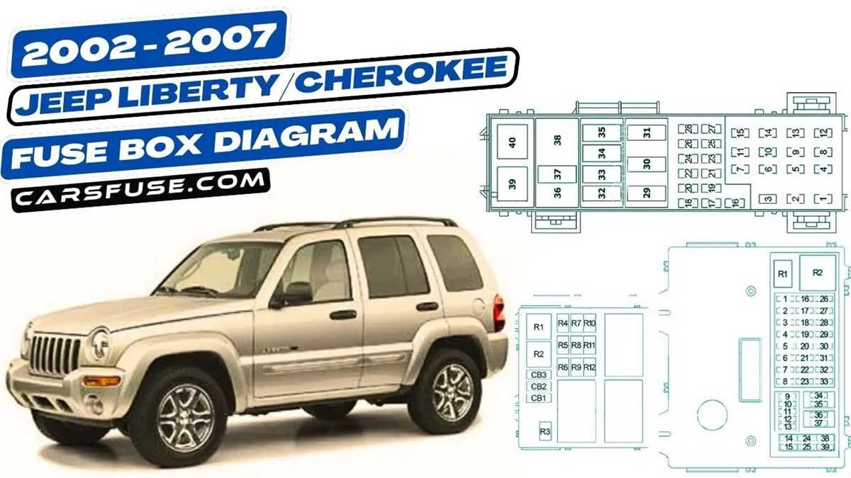 06 jeep liberty fuse panel diagram