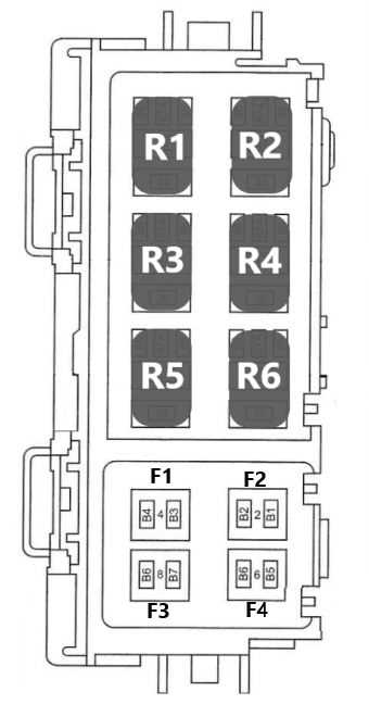 jeep compass 2014 fuse box diagram
